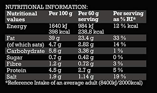 Mr. Organic Italian Basil Pesto (130g)_nutrition label